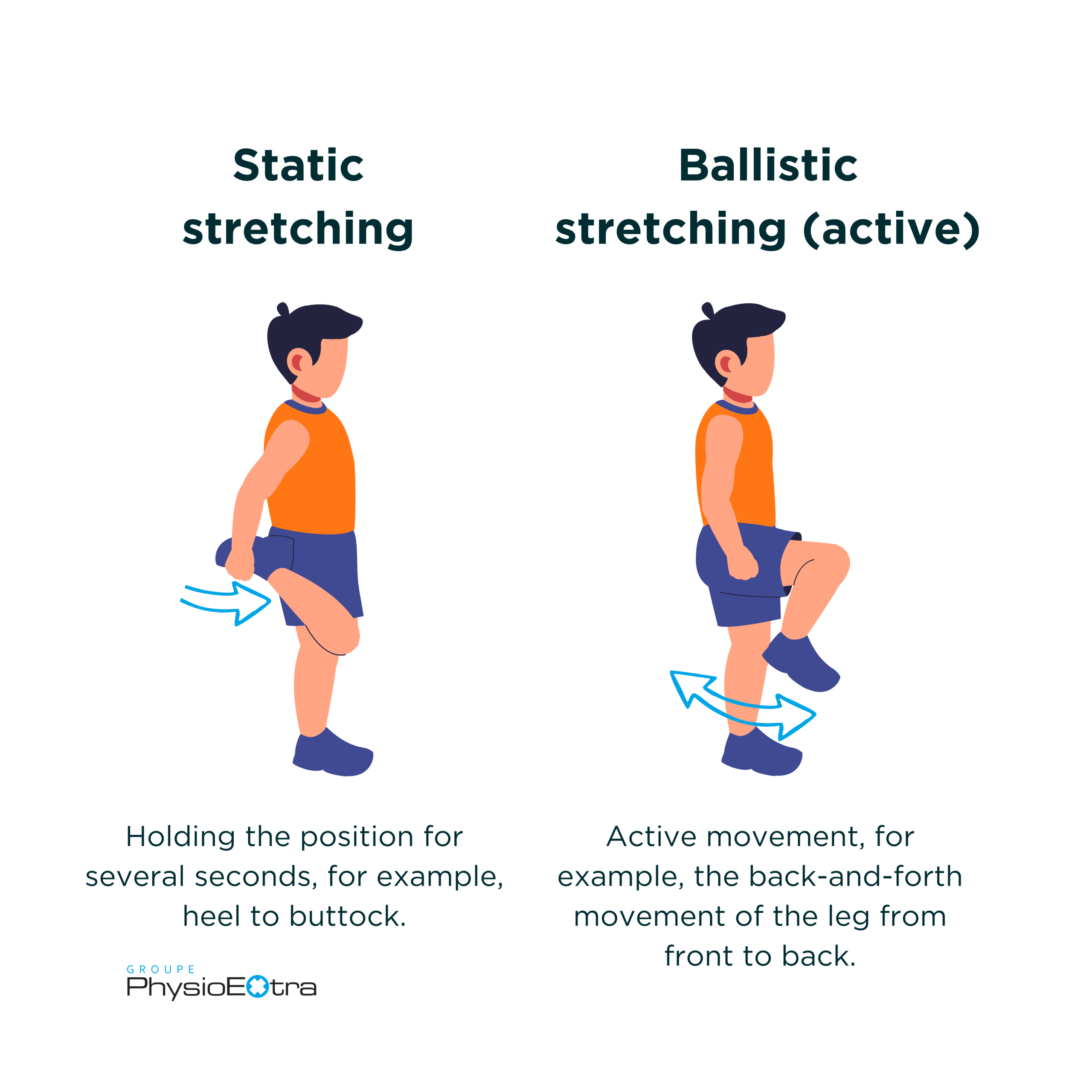 ballistic vs static stretching infographic