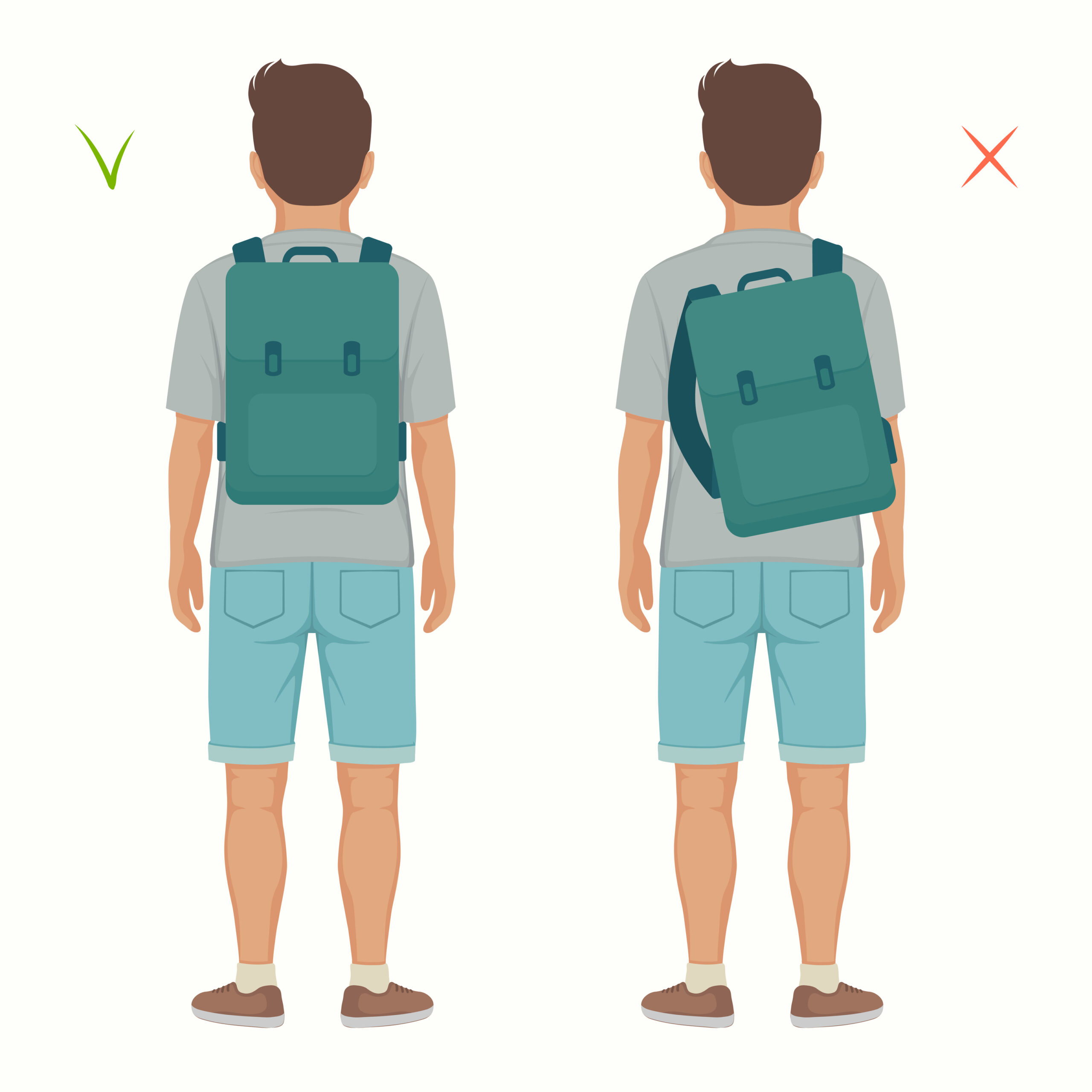 erreur sac à dos