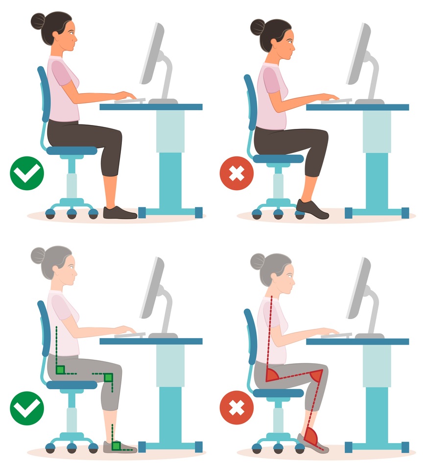 Ergonomie posture bureau